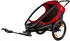 red/black