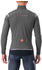 Castelli Perfetto RoS 2 Jacket (4522511) urban gray/silver reflex