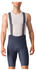 Castelli Espresso Bib Shorts Men twilight blue