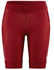 Craft Core Endur Shorts Women