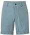 VAUDE Cyclist Shorts Men