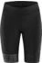 Löffler Bike Tights Hotbond RFSQL schwarz