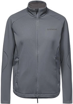 Gore FERNFLOW Damen Thermojacke lab graphit