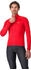 Castelli Competizione Jacke rot/red