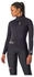 Castelli Do.Di.Ci. W Jacke light black
