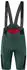 Löffler Skys XT Bib Shorts Kurz