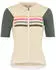 Craft Endur Training Jersey Damen Radtrikot kurzarm (1148051-007) orange
