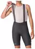 Castelli Fahrradbekleidung