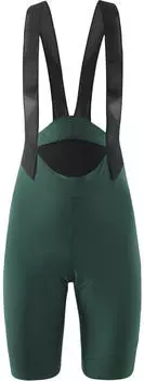 L&ouml;ffler Men Bike Bibshorts Hotbond forest