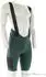 Löffler Skys XT Bib Shorts Short (30405) forest