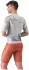 Castelli Free Aero Race S Kit Bibshort Radhose (4526000) paprika/elmwood