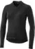Gonso Sitivo Trikot langarm (Damen)