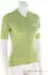 Rapha Core Trikot kurzarm (Damen)