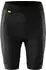 Gonso SQlab Go U Fahrradhose kurz schwarz (Damen) (3006117-M10900)