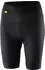Gonso SQlab Go U Fahrradhose kurz schwarz (Damen) (3006117-M10900)