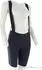 POC Raceday Bib Shorts Fahrradhose kurz (Damen)