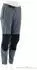 Fox Men's Defend Fire Pants