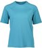 POC Reform Enduro Light T-Shirt Women light basalt blue (2021)
