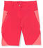 VAUDE Women's Altissimo Shorts II