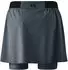Gonso Women's Levico (Graphite)
