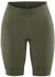 Craft Core Endur Shorts Women