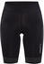 Craft Core Endur Shorts Women