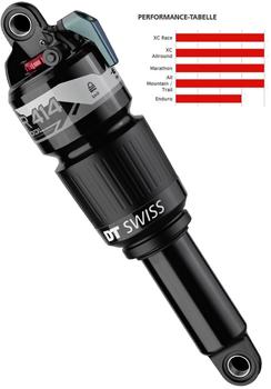 DT Swiss R 414 (190x50mm, black)