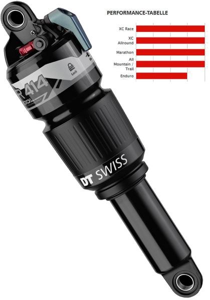 DT Swiss R 414 (190x50mm, black)