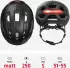 ABUS Urban-I 4.0 black