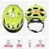 ABUS Urban-I 4.0 yellow