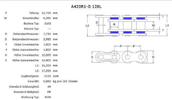 Afam A420R1-G 138L Übertragungskette 420 schwarz (A420R1-G 138L)