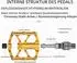Gerster Schnellwechsel-Plattformpedale CNC-Aluminium gold 9/16 Zoll