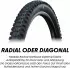 Schwalbe Romy Trail Pro Mid Tubeless 29 X 2.40