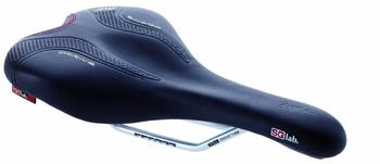 SQlab 610 Active