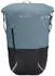 VAUDE CityGo Bike 23 II Backpack Pannier heron