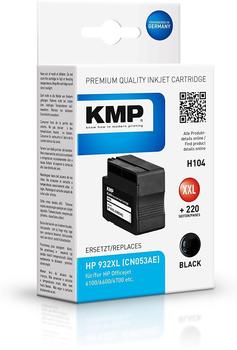 KMP 17250101