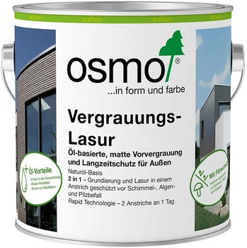 Osmo Vergrauungs-Lasur 1920 Lavagrau 2,5l