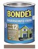 Bondex 329885, Bondex Dauerschutz-Holzfarbe Sonnenlicht / Sahara 2,50 l - 329885