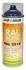 0,4 Liter, Anthrazitgrau, grau: Dupli-Color RAL-Acryl glänzend 400 ml