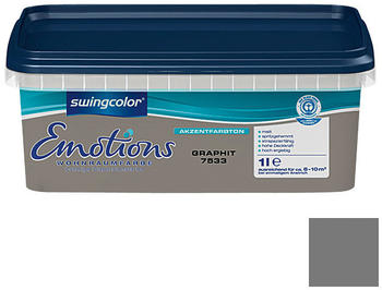 Swingcolor Emotions Graphit
