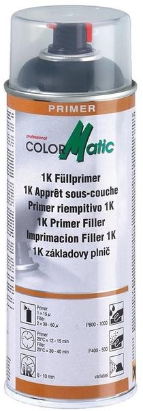 Motip ColorMatic Primer black 400ml (549663)