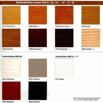 Gori 33 Futur Plus Burma Teak matt 5 l (7804)