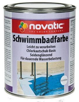 Novatic Schwimmbadfarbe blau 5 Liter (4036617918458)
