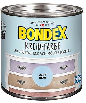 Bondex Kreidefarbe Zart Blau 500 ml