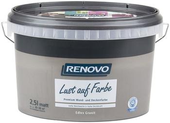 Renovo Farben & Lacke Test | Die Beliebtesten im Januar 2020 Testbericht.de