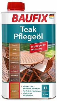 Baufix Farben & Lacke Test | Die Beliebtesten im Dezember 2019