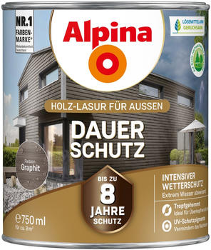 Alpina Farben Dauer-Schutz 0,75 l Graphit