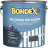 Bondex Holzfarbe für Aussen anthrazit 7,5l
