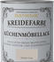 RUST-OLEUM Kreidefarbe Küchenmöbellack 750 ml