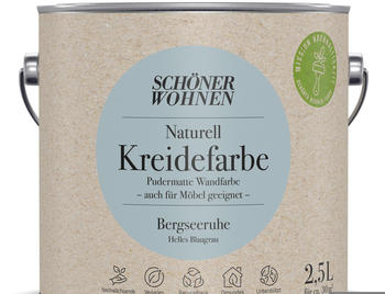 Sch&ouml;ner Wohnen Naturell Kreidefarbe Bergseeruhe Helles Blaugrau 2,5l